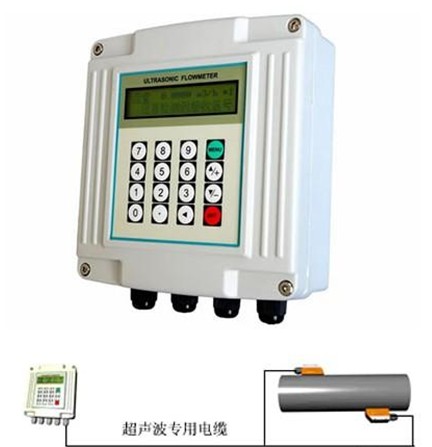 ZY-CSB-1000外夾（jiá）式超聲波流量計（jì）